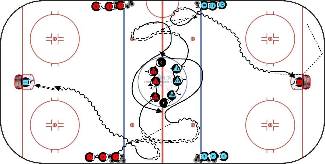 CZECH 3 SHOT CURL